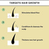 Natural Hair Growth Serum